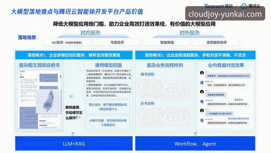 云开娱乐YUNKAI 云开娱乐平台行业趋势与功能详解:从下载到体验的全方位解读