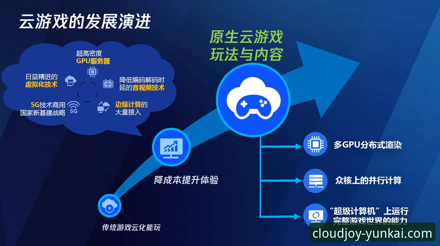 云开娱乐网页版 云开娱乐平台深度解析:新手如何快速掌握网页版下载与使用全攻略