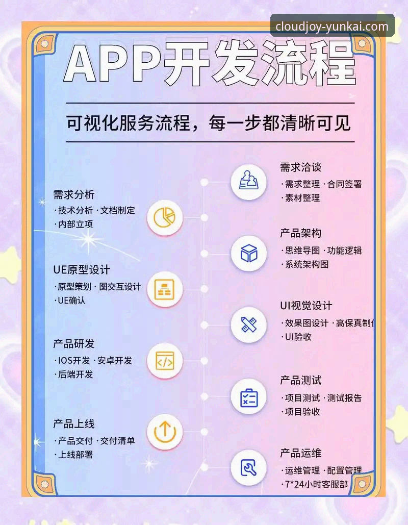 云开娱乐应用下载 云开娱乐平台应用下载全面解析:技术细节、版本特性与实操指南